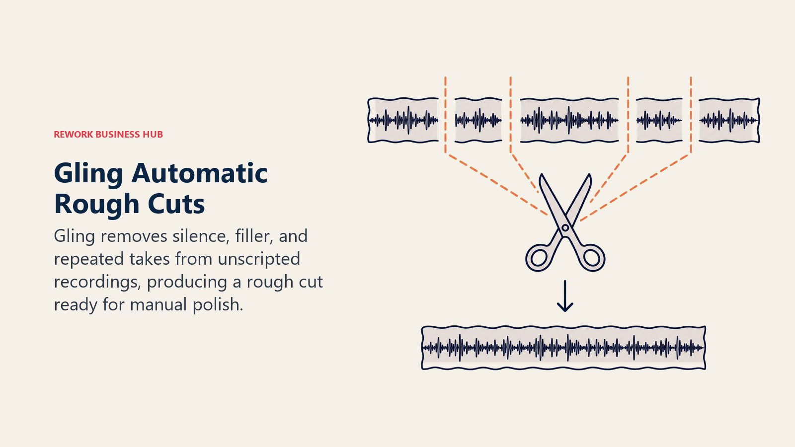 Gling removing silence and filler gaps from an audio waveform to create a rough cut
