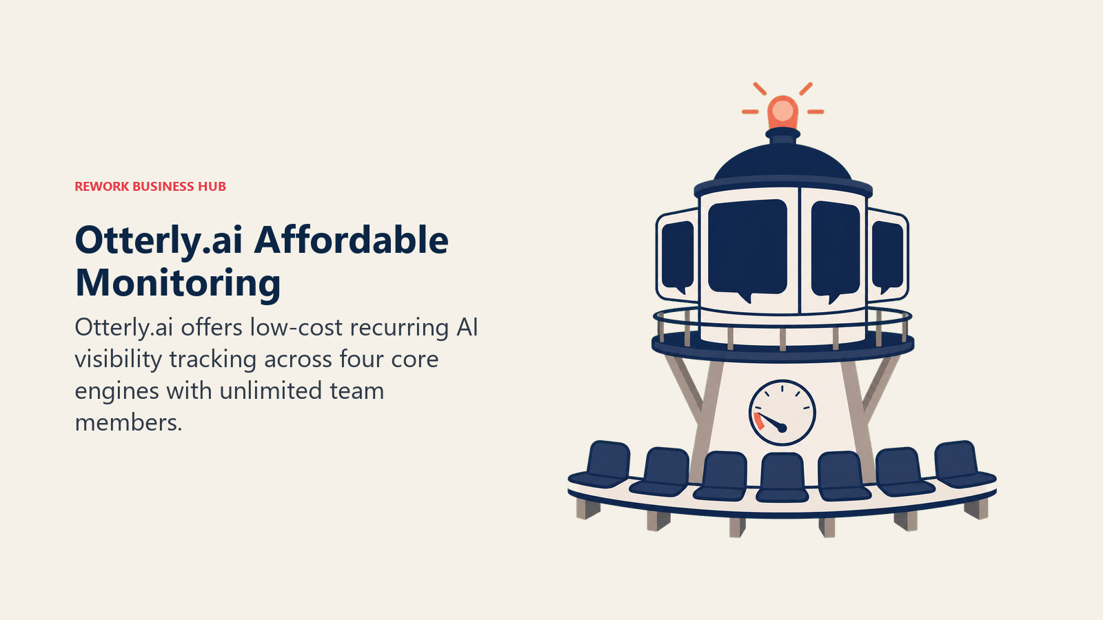 Otterly.ai affordable monitoring shown as a compact beacon tracking four AI answer engines with a modest cost dial