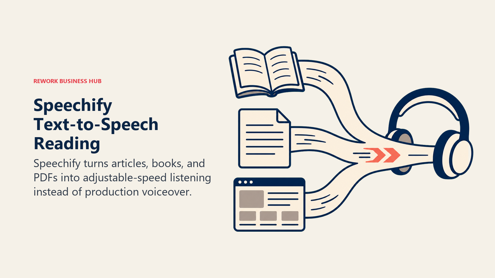 Book, PDF, and article becoming adjustable-speed audio for Speechify reading