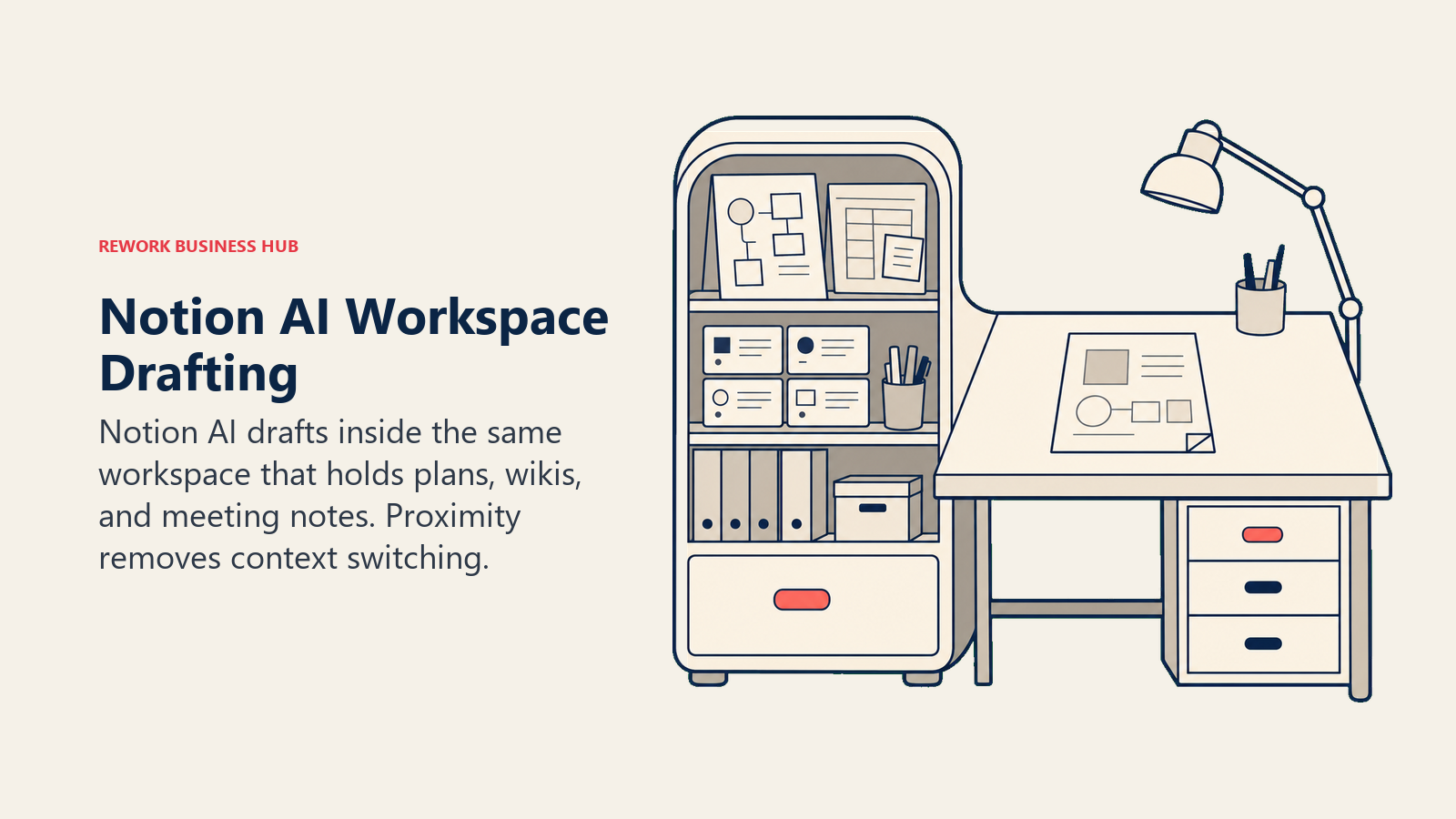Notion AI workspace drafting using plans, wikis, and meeting notes without switching tools