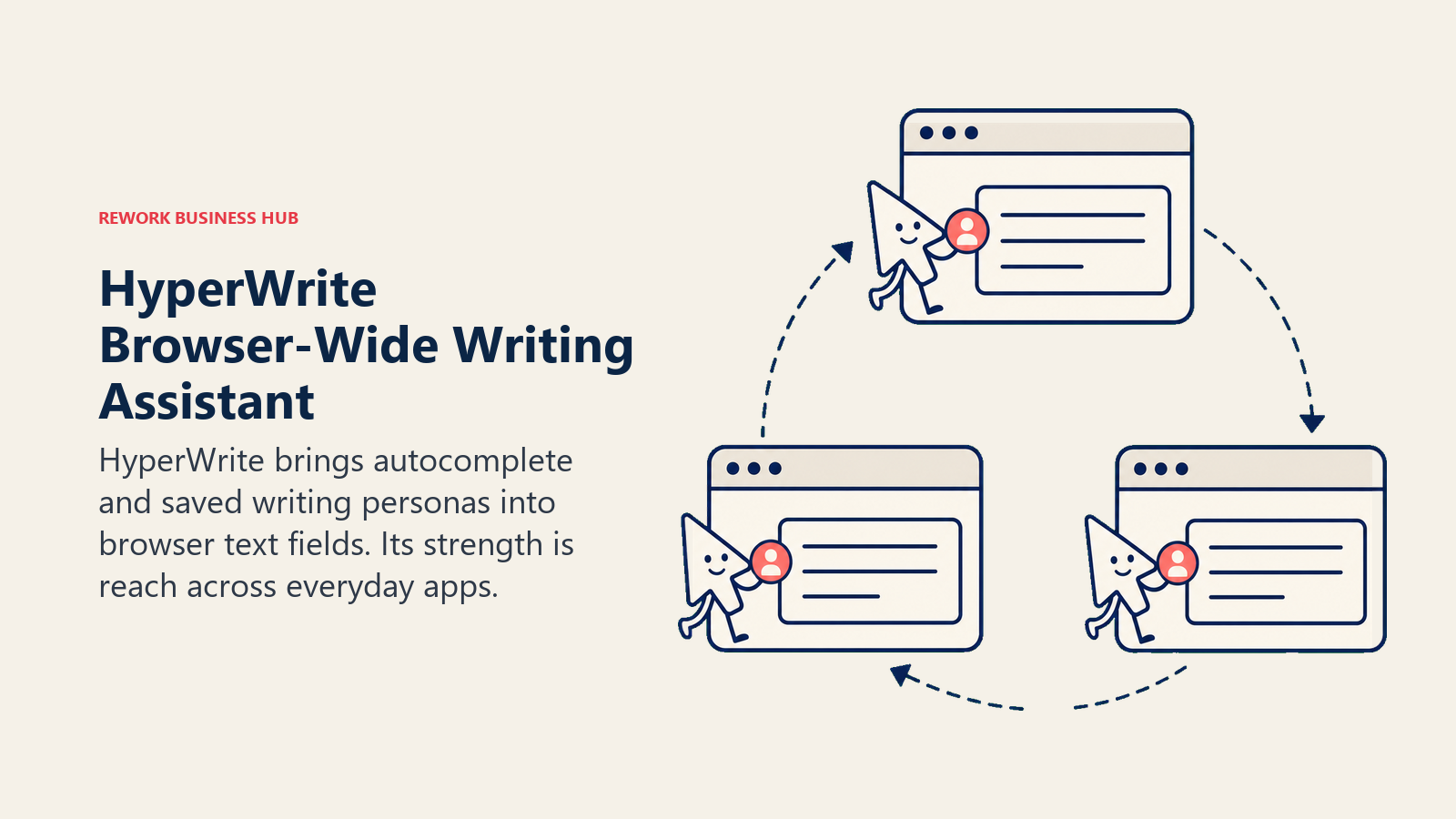 HyperWrite browser assistant carrying autocomplete and saved tone across multiple text fields