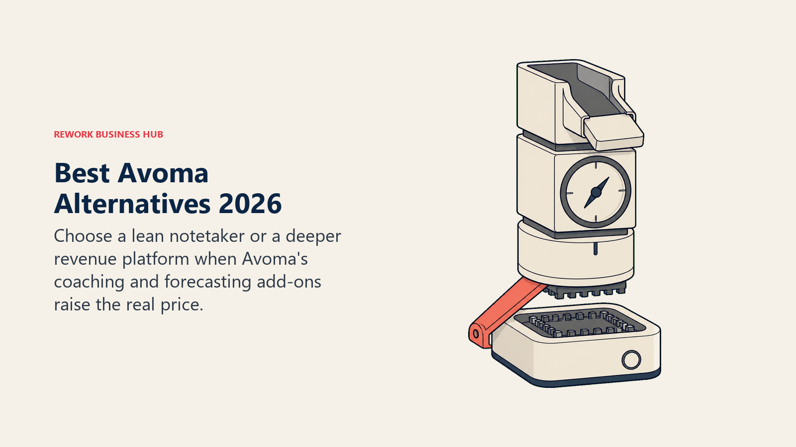 Best Avoma alternatives shown as a notetaker base released from stacked coaching, forecasting, and routing add-on modules