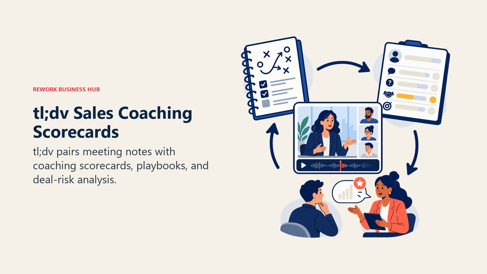tl;dv Sales Coaching Scorecards visual