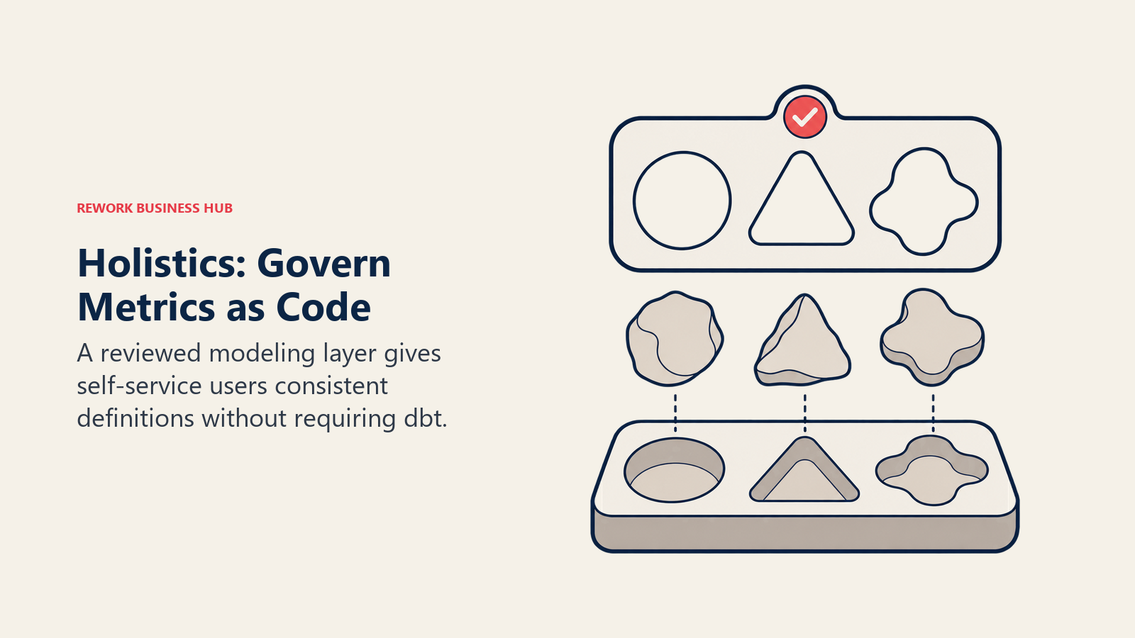 Holistics: Govern Metrics as Code: A reviewed modeling layer gives self-service users consistent definitions without requiring dbt.