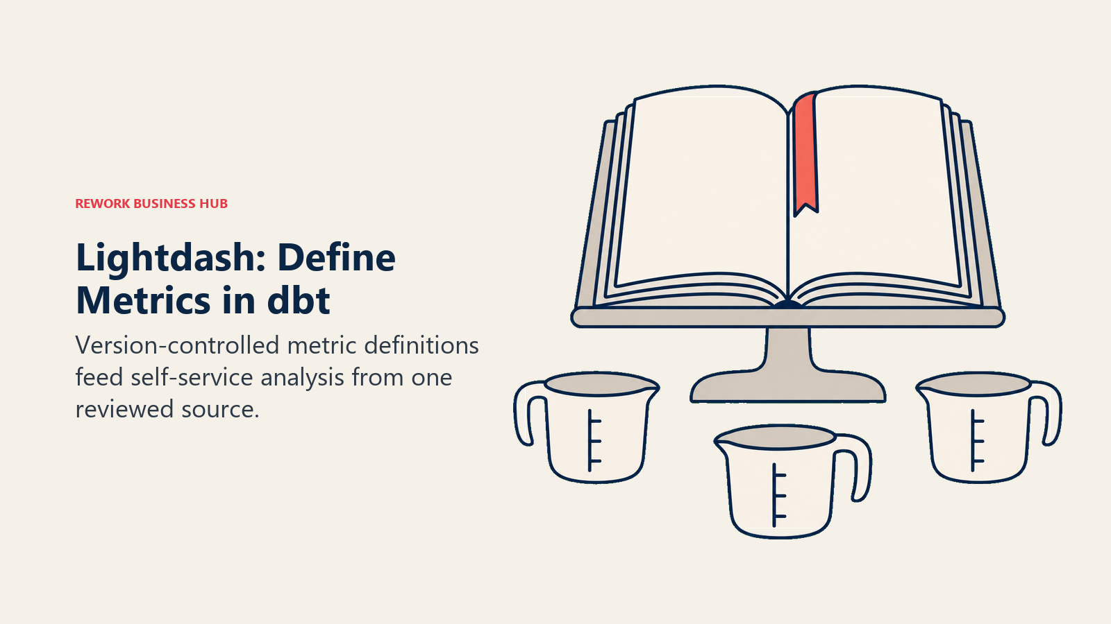Lightdash: Define Metrics in dbt: Version-controlled metric definitions feed self-service analysis from one reviewed source.