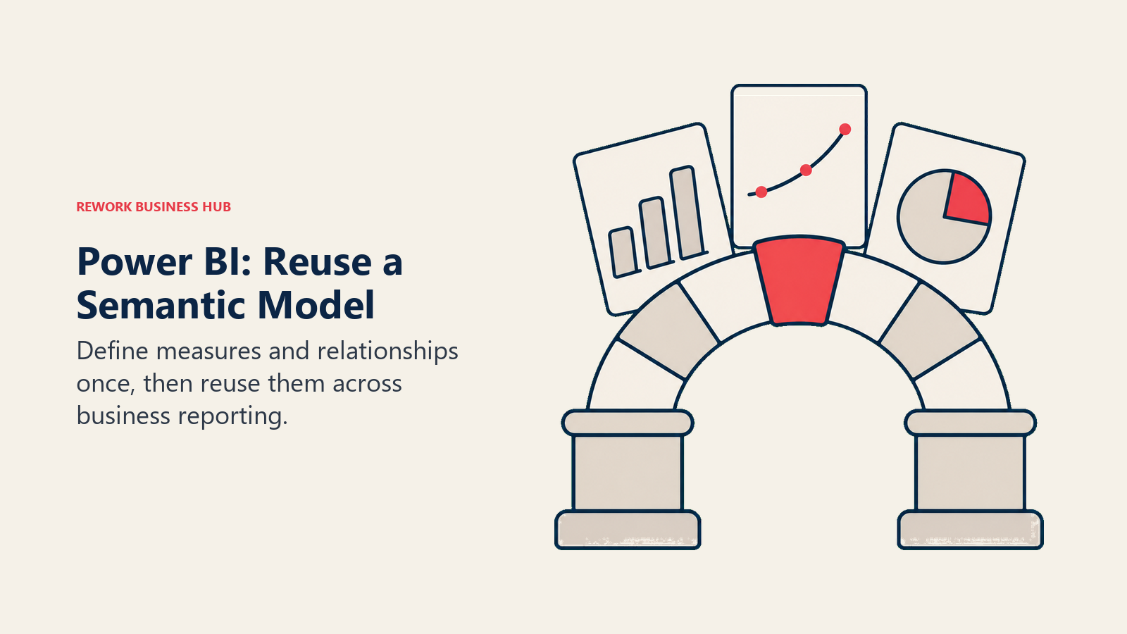 Power BI: Reuse a Semantic Model: Define measures and relationships once, then reuse them across business reporting.