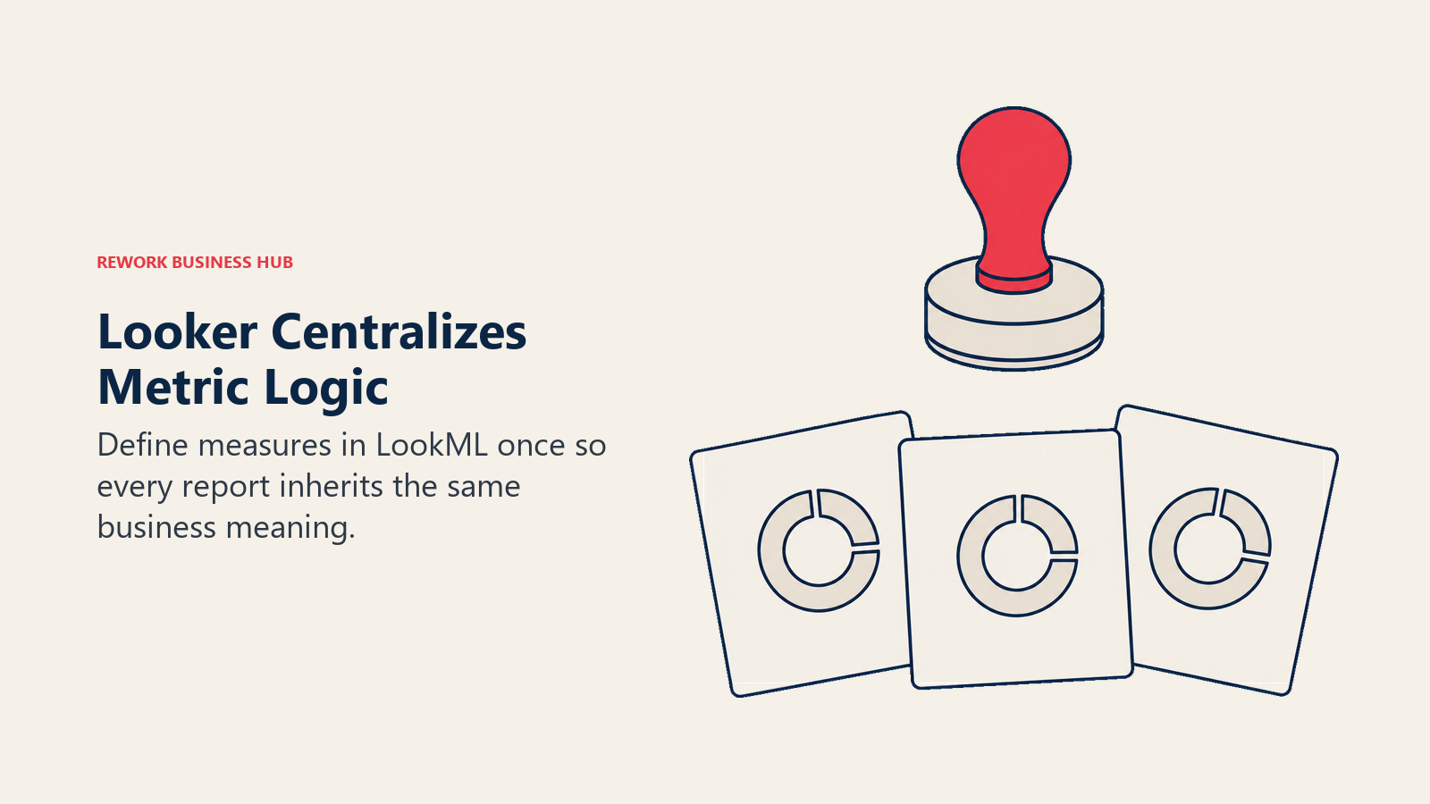Looker Centralizes Metric Logic illustrated with stamp