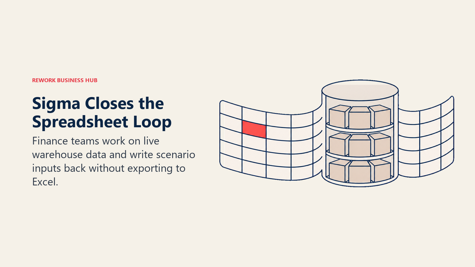 Sigma Closes the Spreadsheet Loop illustrated with loop ledger