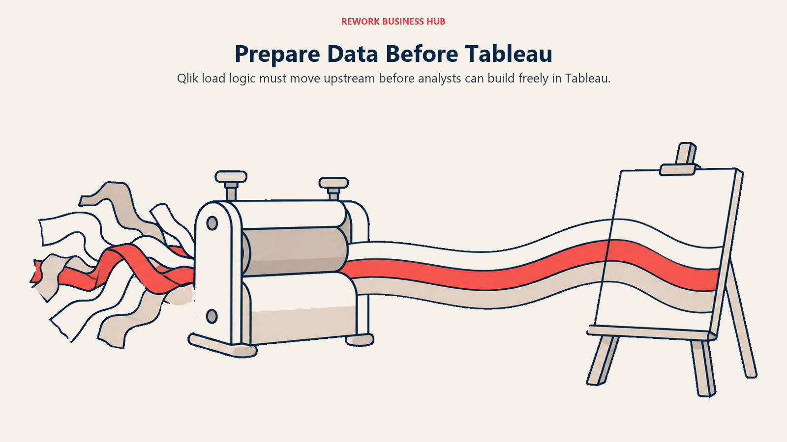Prepare Data Before Tableau illustrated with press path