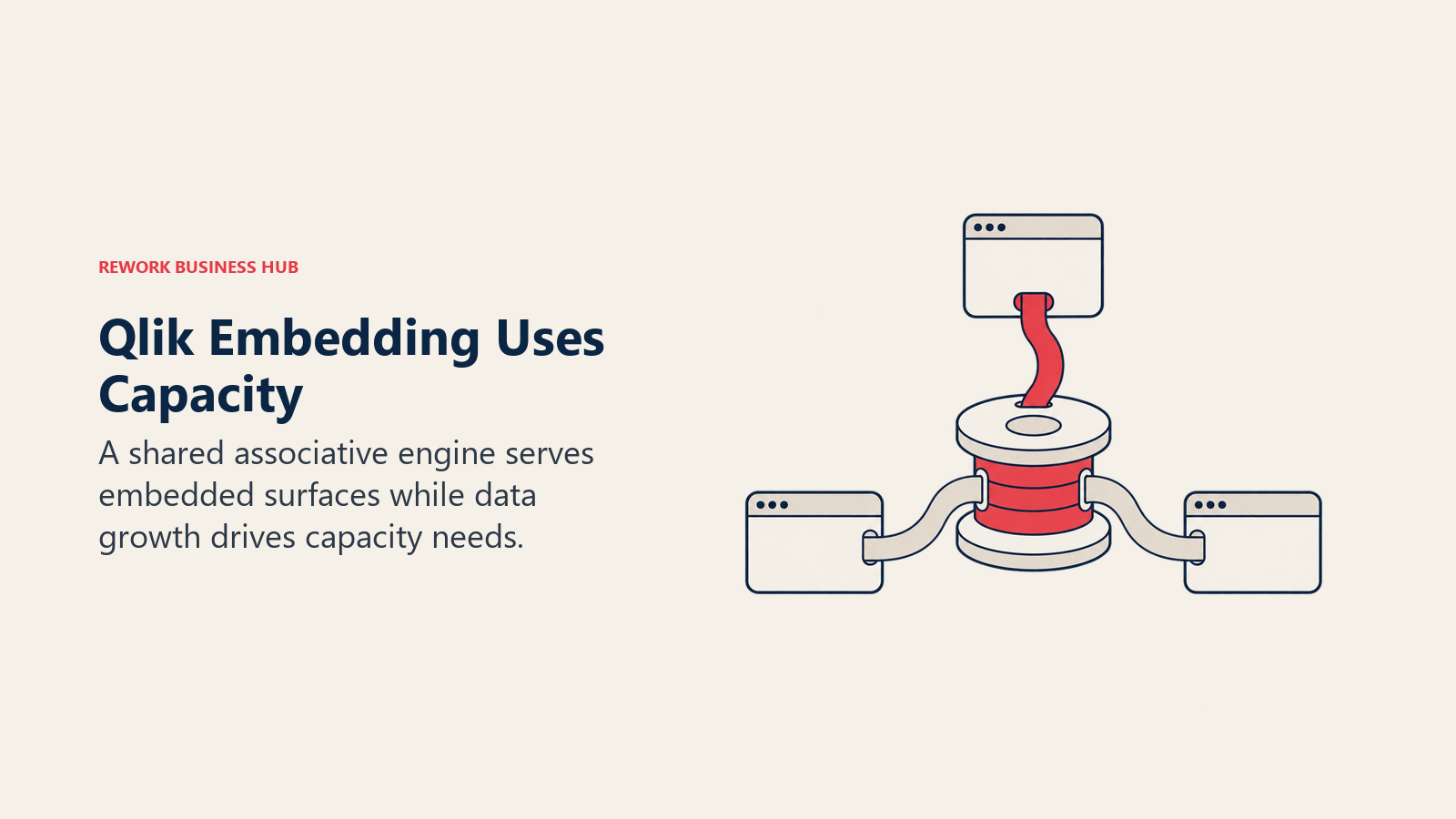 Qlik Embedding Uses Capacity illustrated with spool