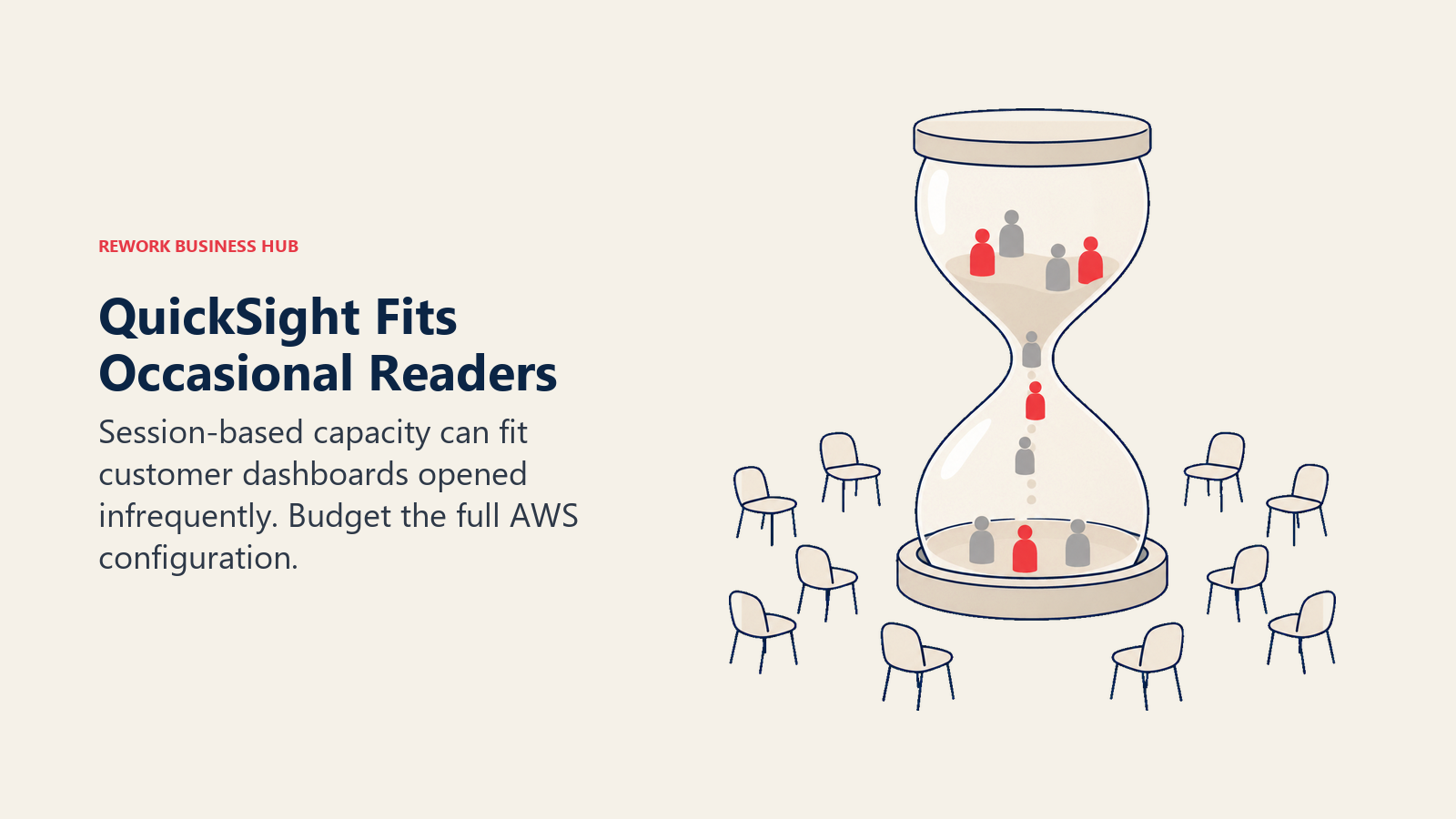 QuickSight Fits Occasional Readers illustrated with hourglass