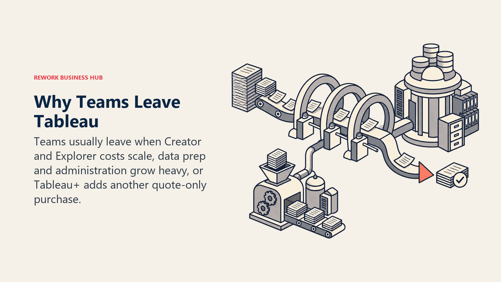 Tableau renewal maze of role gates, separate preparation machinery, and a quote-only AI bundle exit