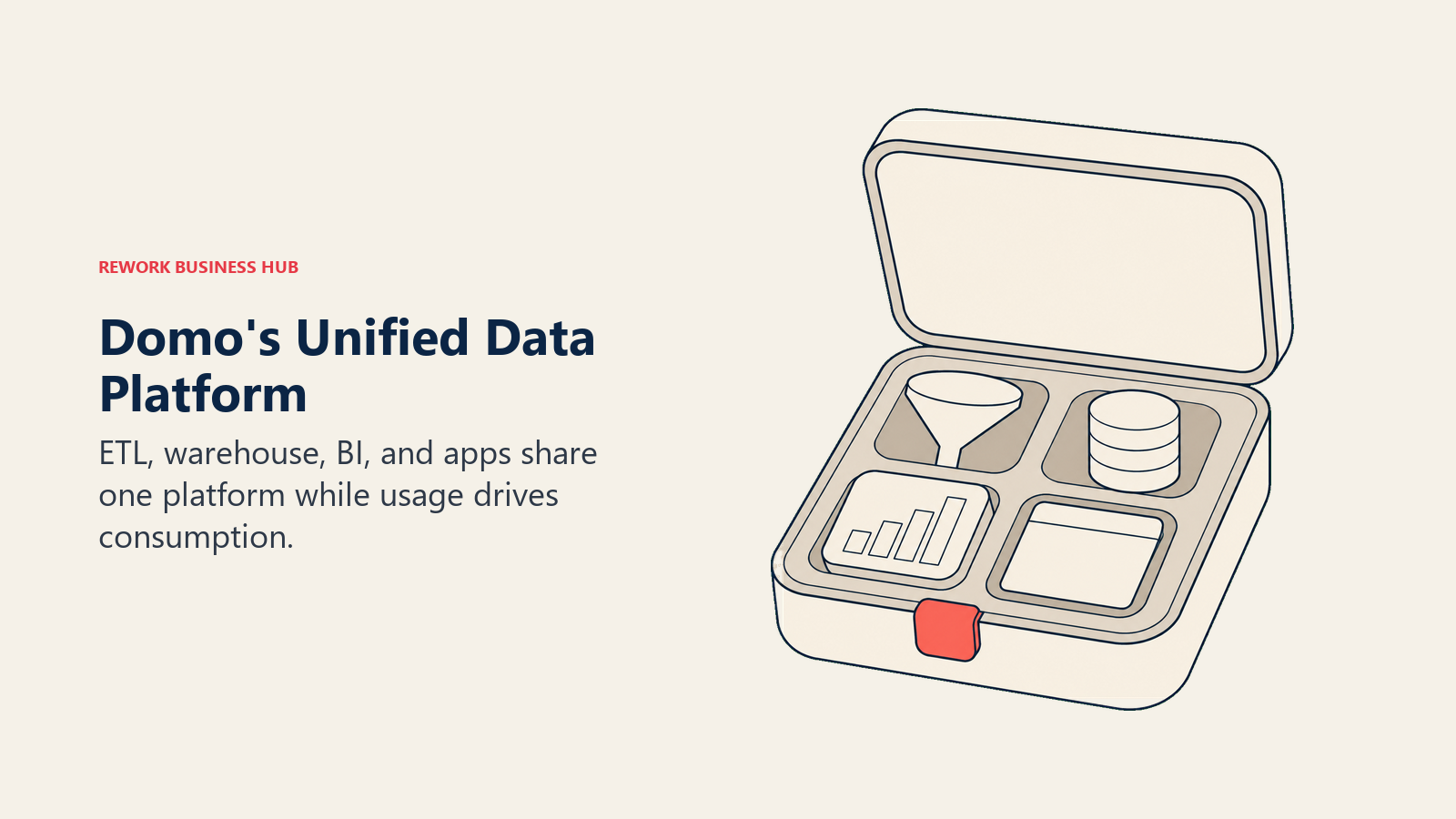 Domo's Unified Data Platform: softly rounded open carrying case with four fitted compartments containing a filtering funnel, a small database cylinder, a chart tile, and an app window