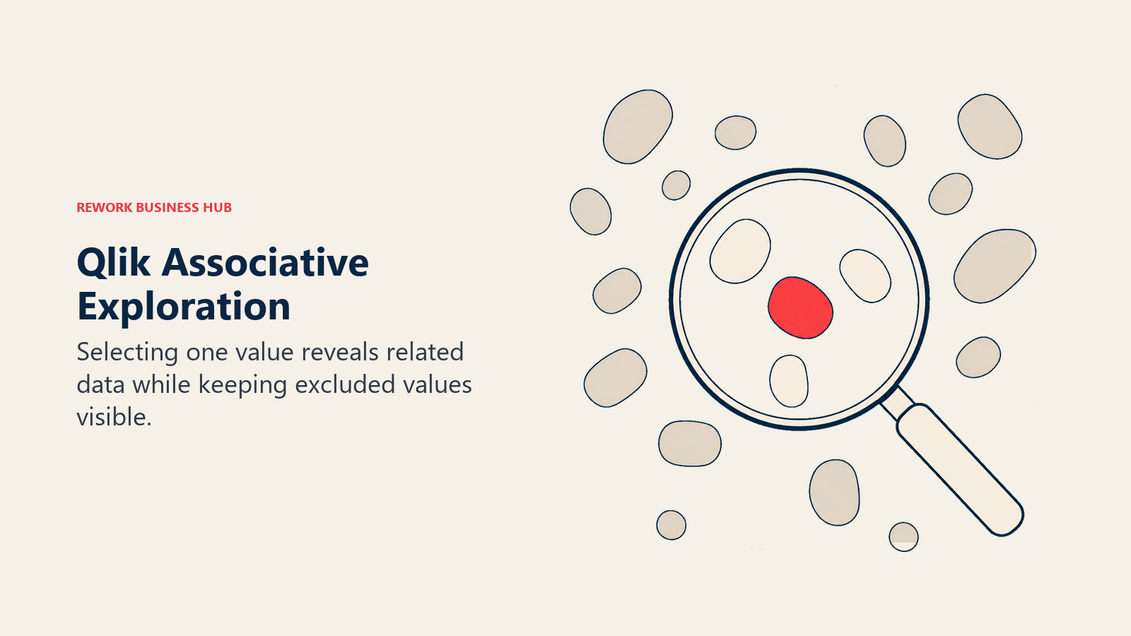 Qlik Associative Exploration: large circular lens hovers over a scattered but calm field of rounded data pebbles
