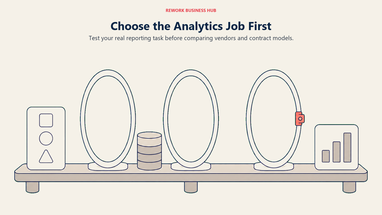 Choose the Analytics Job First: Three large sieve-like selection frames stand in depth along a broad workbench: the first admits a user-workflow artifact, the second aligns it with a database foundation, and the third releases one neatly fitted analytics tool