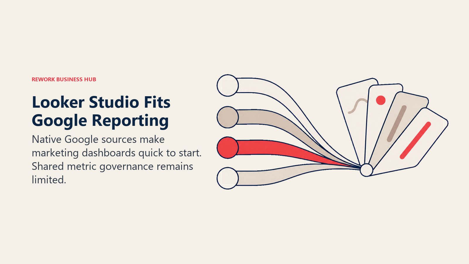 Looker Studio Fits Google Reporting illustrated with fan