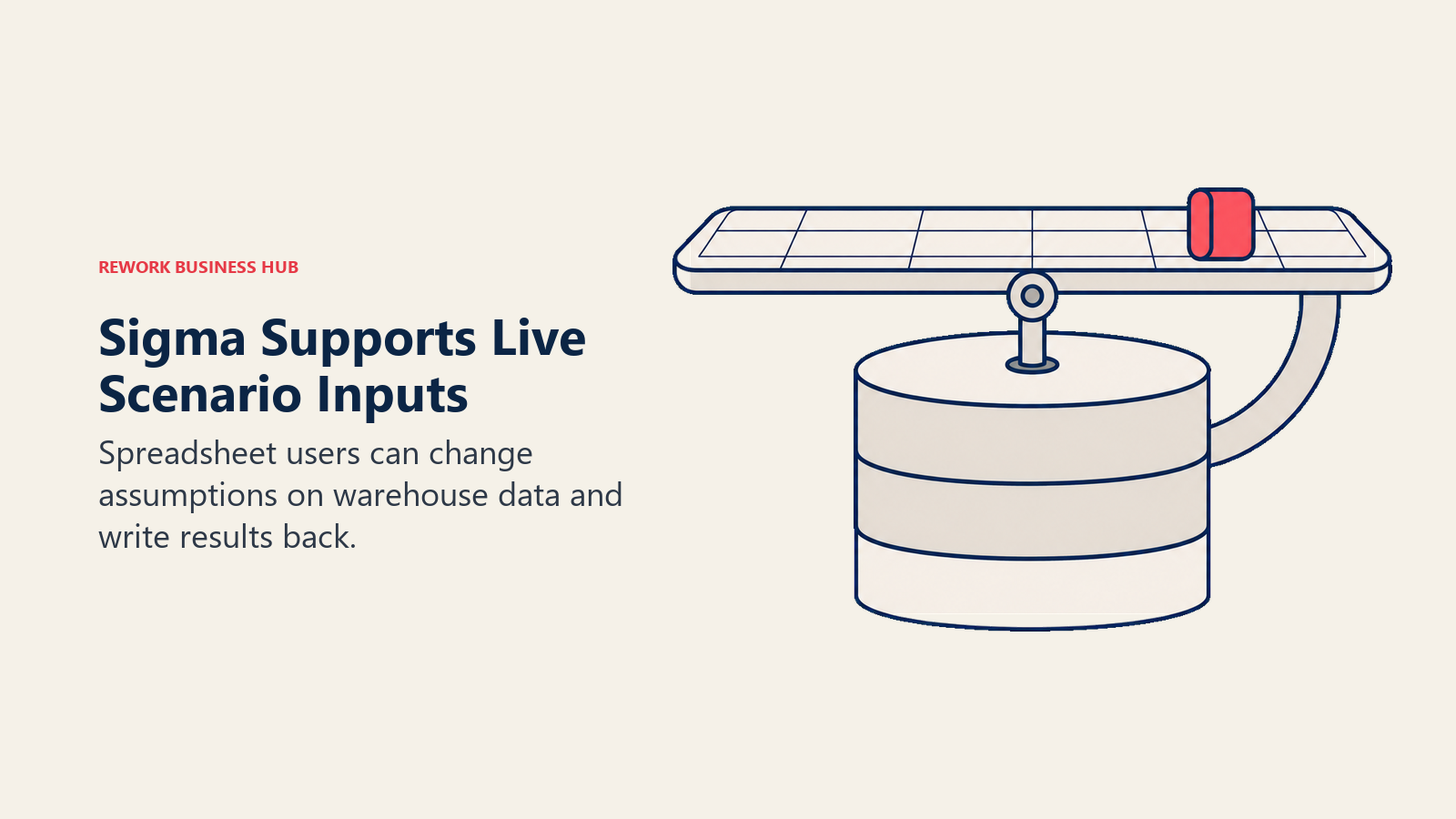 Sigma Supports Live Scenario Inputs illustrated with scenario balance