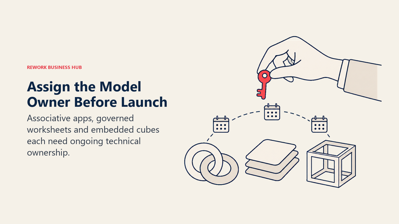 Assign the Model Owner Before Launch illustrated with maintenance key