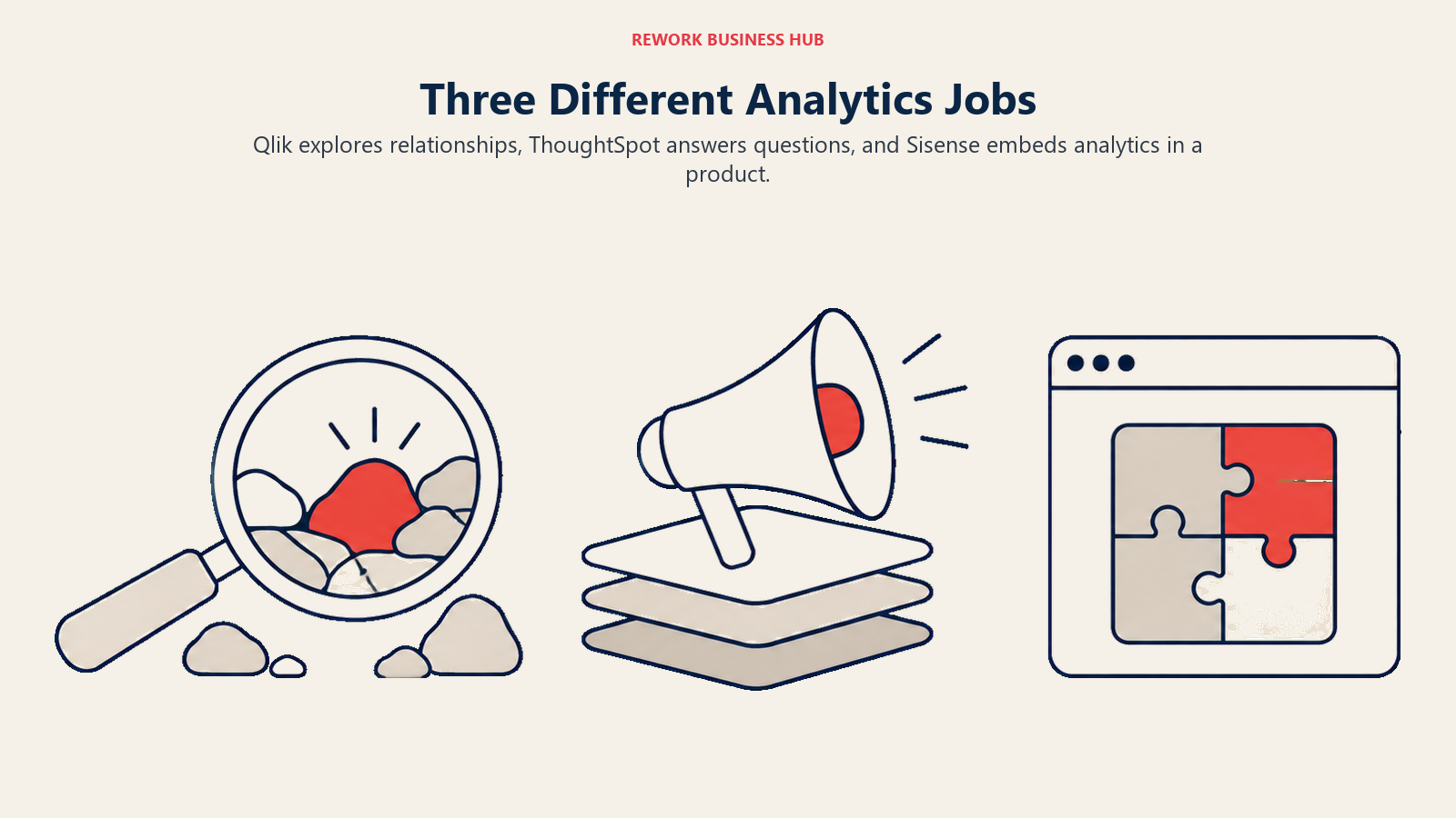 Three Different Analytics Jobs illustrated with instruments