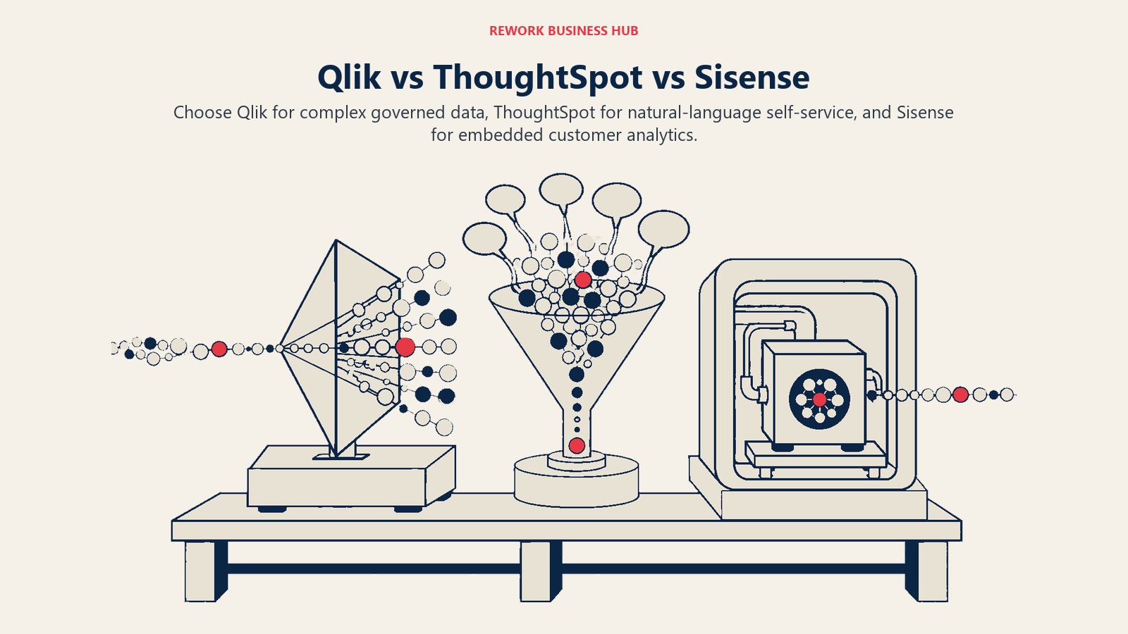 Qlik, ThoughtSpot, and Sisense compared as associative, conversational, and embedded analytics instruments
