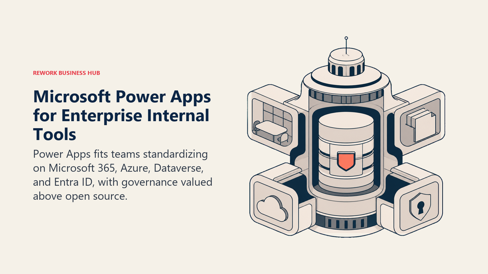 Enterprise app-building control tower connecting a governed data core to collaboration, identity, and cloud services