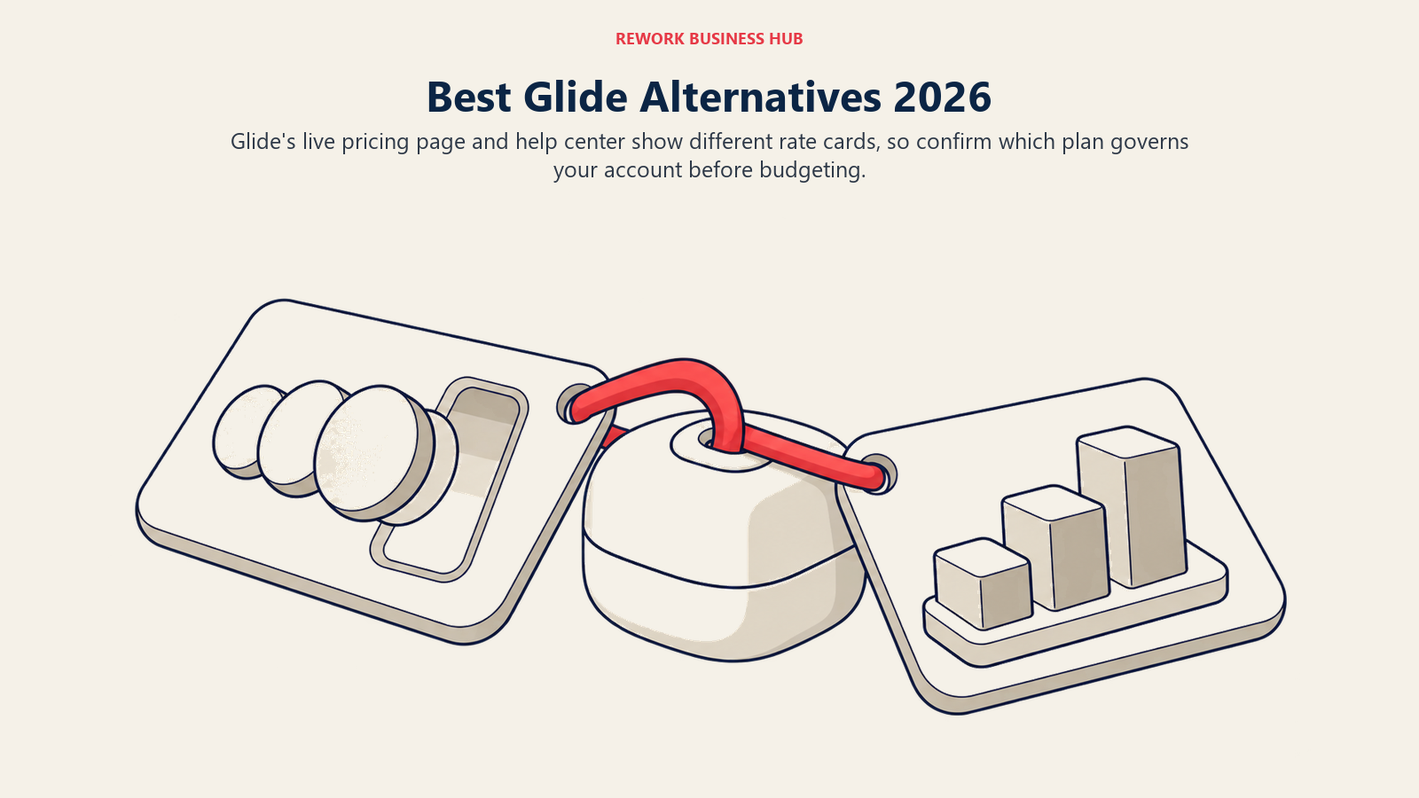 Best Glide alternatives shown as two conflicting rate cards attached to one app product