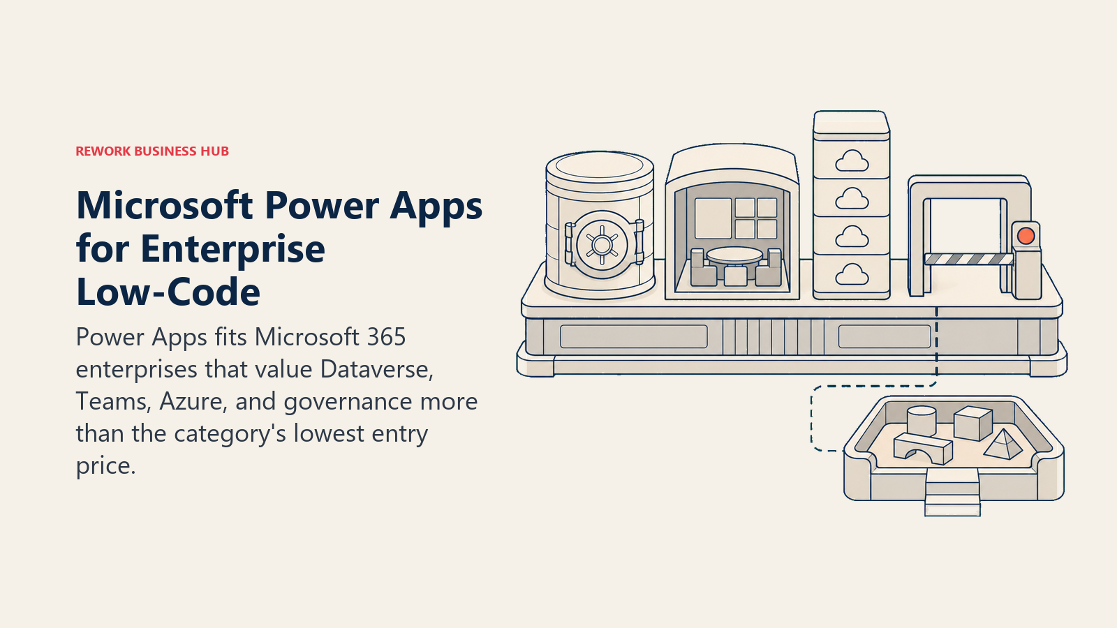 Governed enterprise low-code platform integrating a data vault, collaboration portal, cloud services, and deployment gate