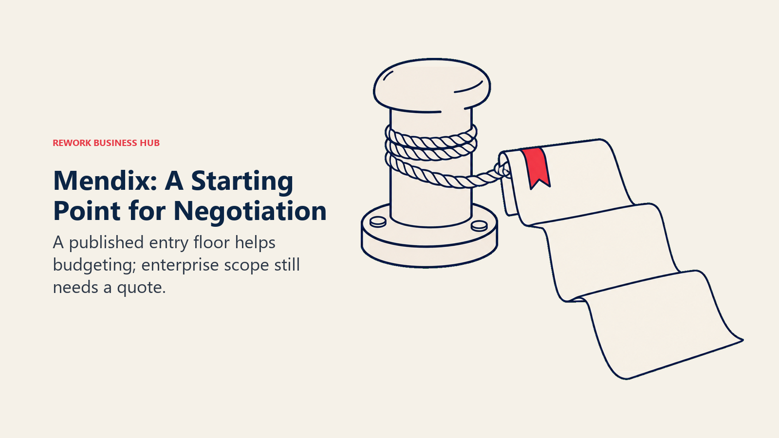 Mendix: A Starting Point for Negotiation. A published entry floor helps budgeting; enterprise scope still needs a quote.