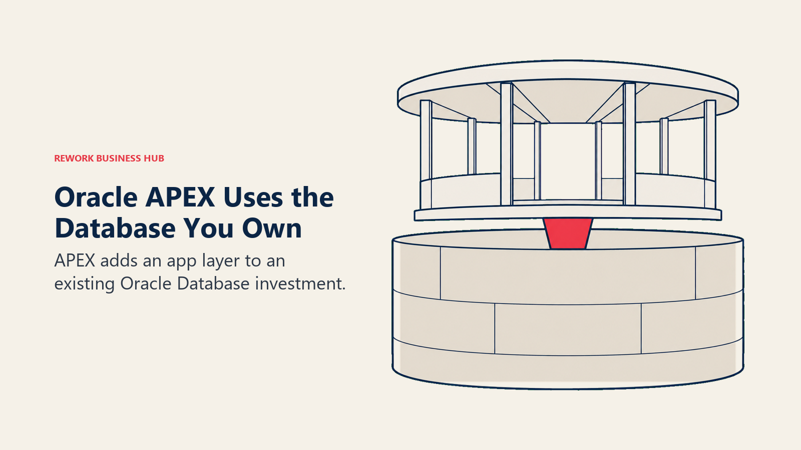 Oracle APEX Uses the Database You Own. APEX adds an app layer to an existing Oracle Database investment.