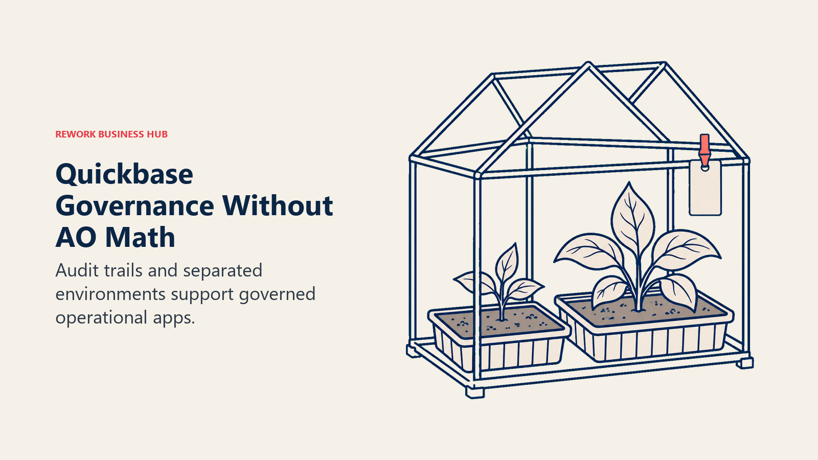 Quickbase Governance Without AO Math. Audit trails and separated environments support governed operational apps.
