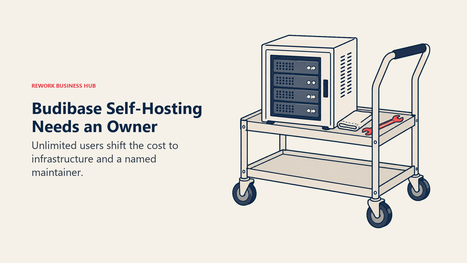 Budibase Self-Hosting Needs an Owner. Unlimited users shift the cost to infrastructure and a named maintainer.