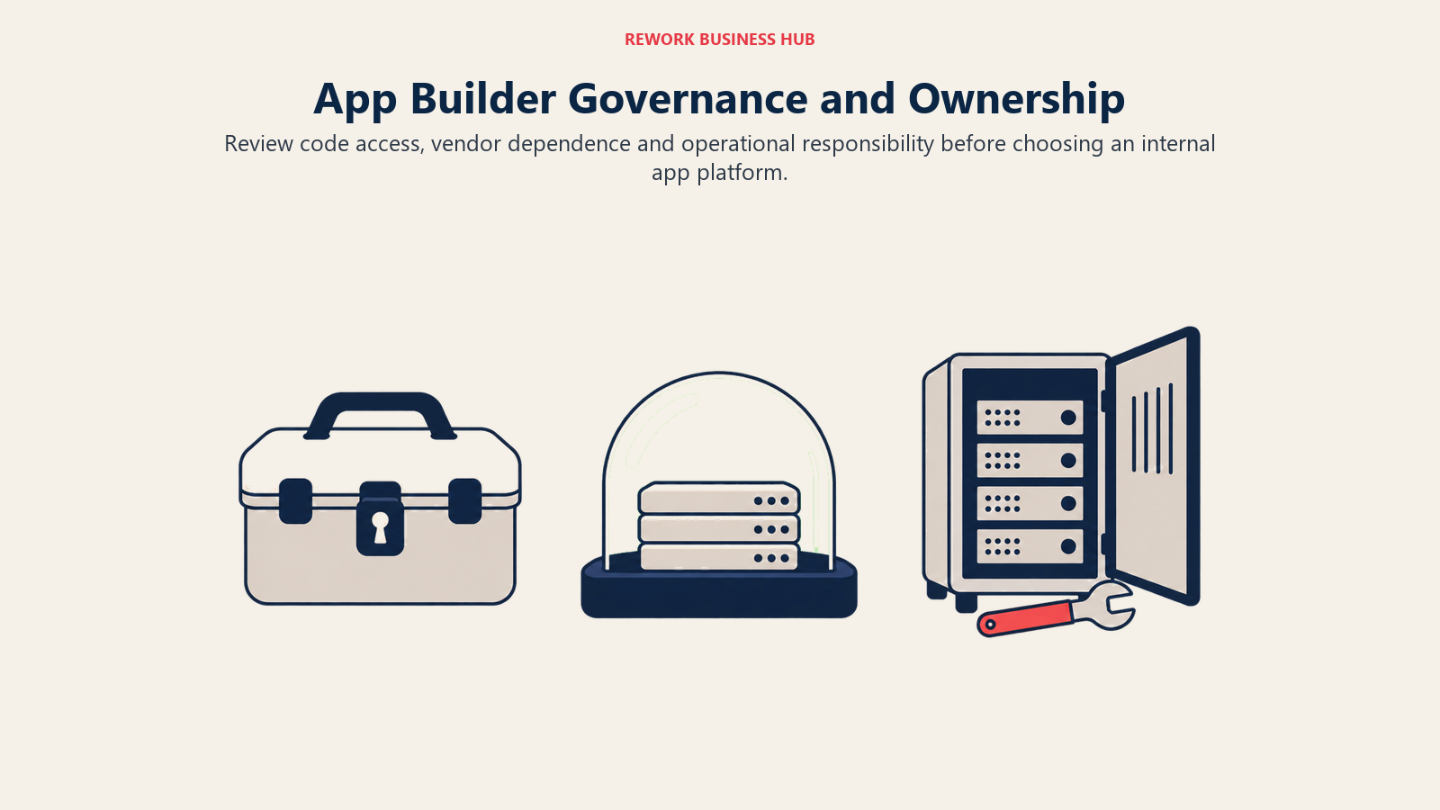 Managed toolbox, protected data portal and self-managed server illustrating app ownership