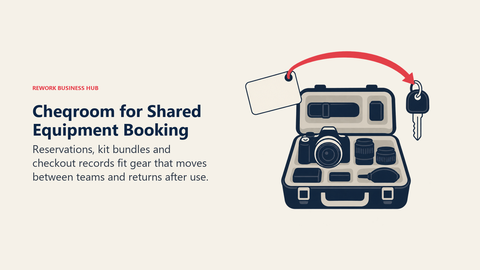 Cheqroom shared camera kit with reservation card and checkout key