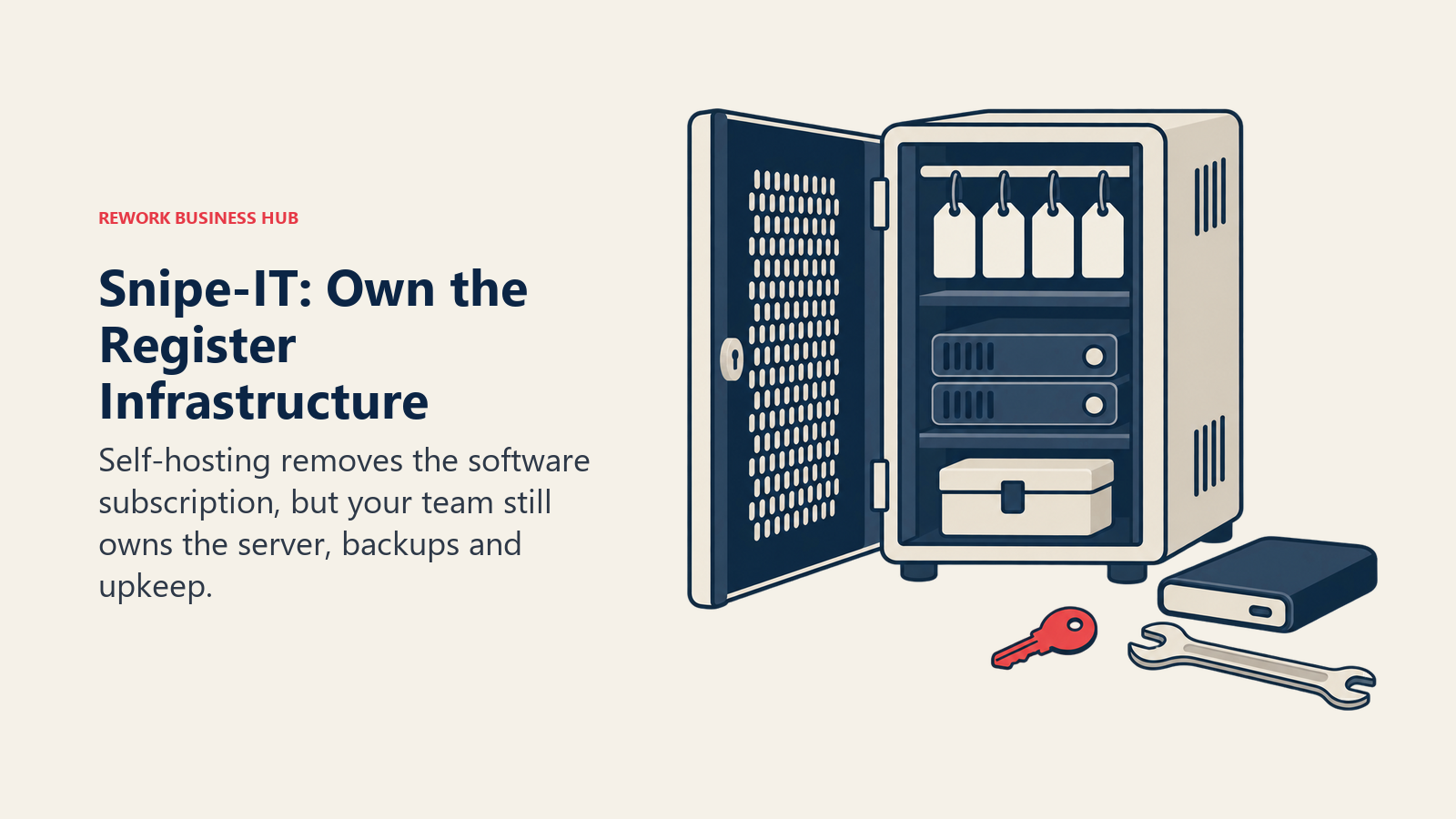 Snipe-IT self-hosted register cabinet with backup drive, maintenance tool and server key