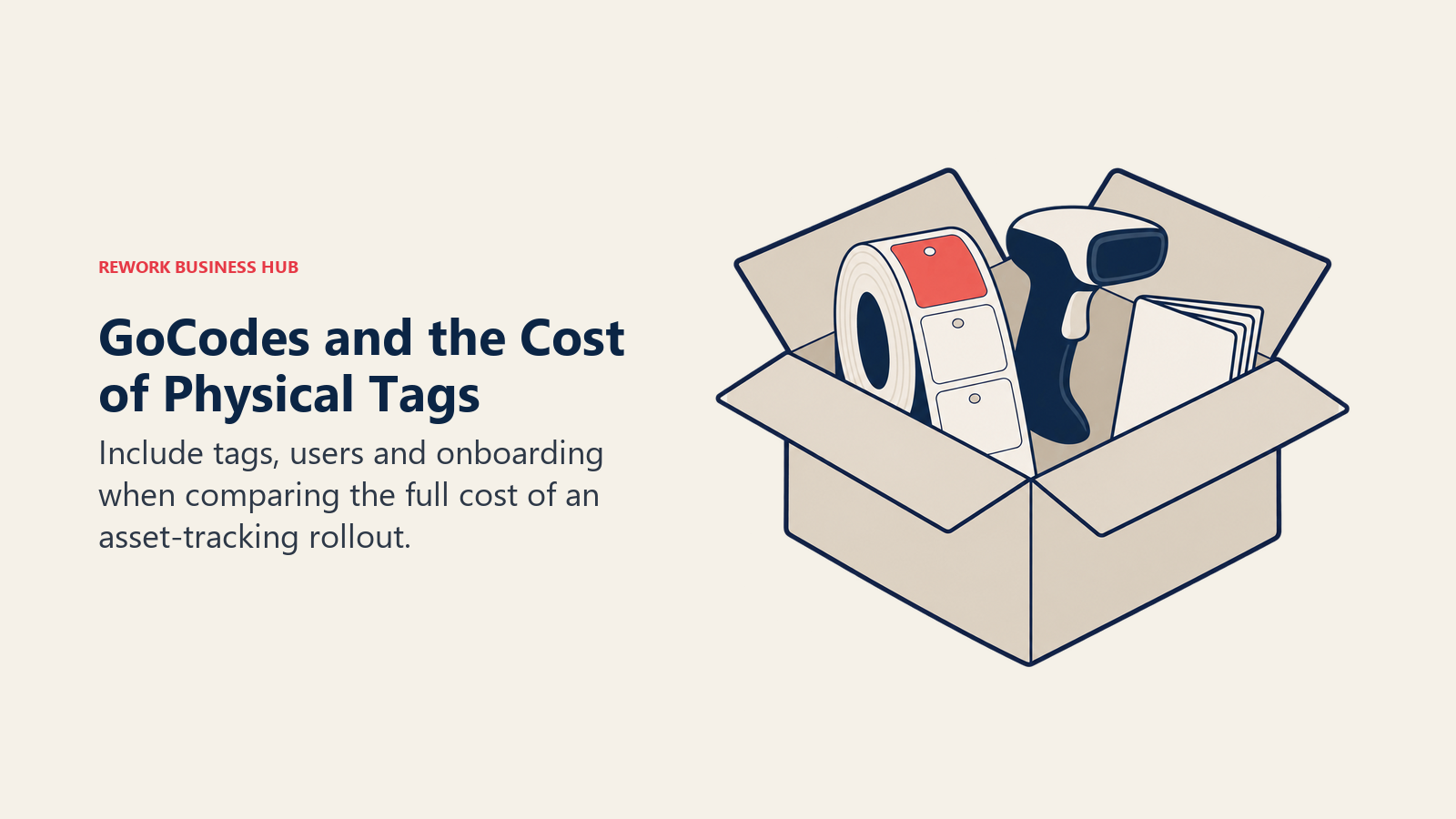 GoCodes rollout package with physical asset tags, scanner and support material