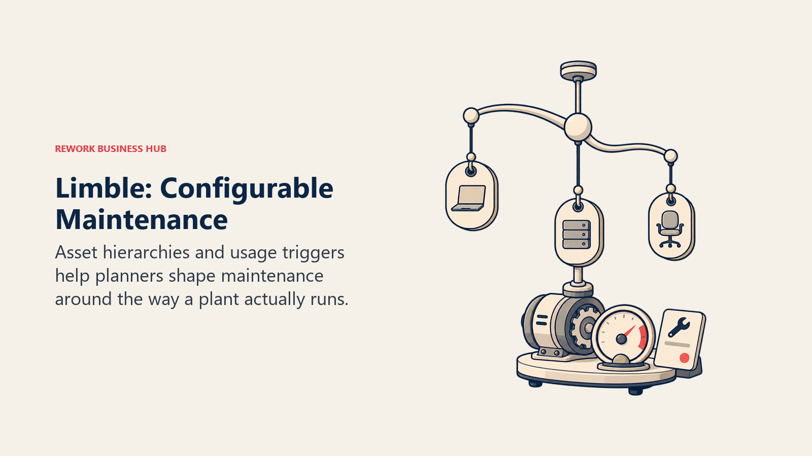 Limble: Configurable Maintenance shown through asset hierarchy mobile