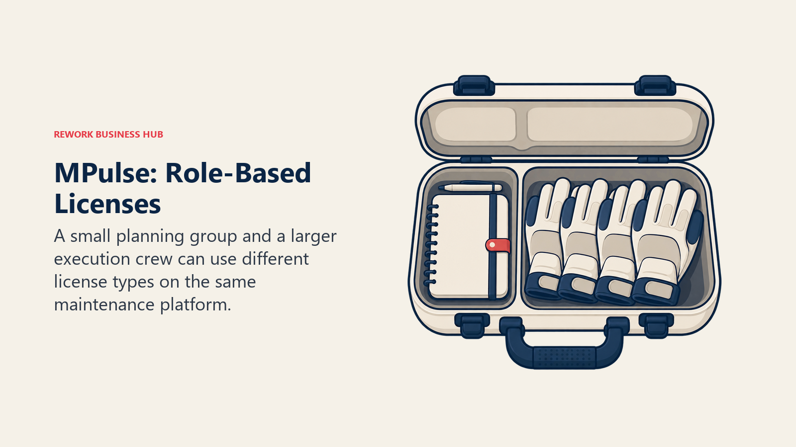 MPulse: Role-Based Licenses shown through divided crew equipment case