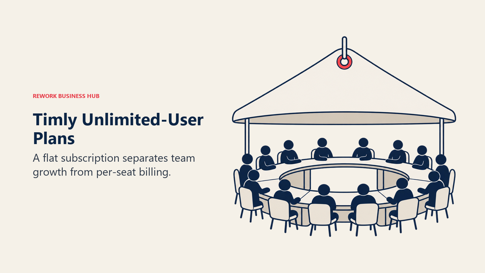Timly Unlimited-User Plans: A flat subscription separates team growth from per-seat billing.