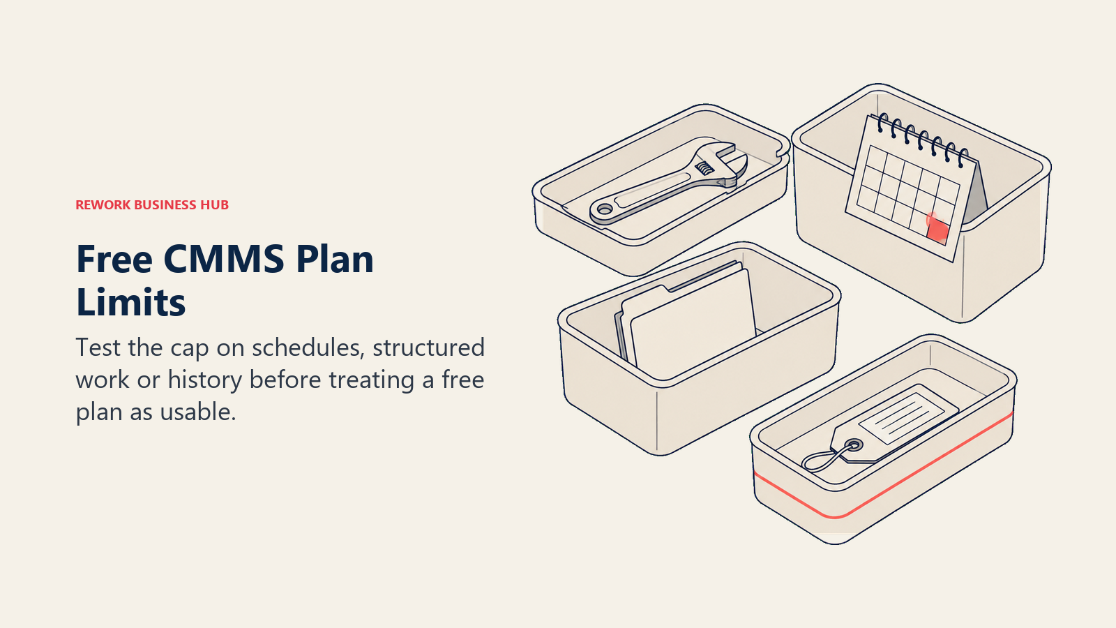 Four vessels illustrating the user, work-order, schedule and asset limits of free CMMS plans