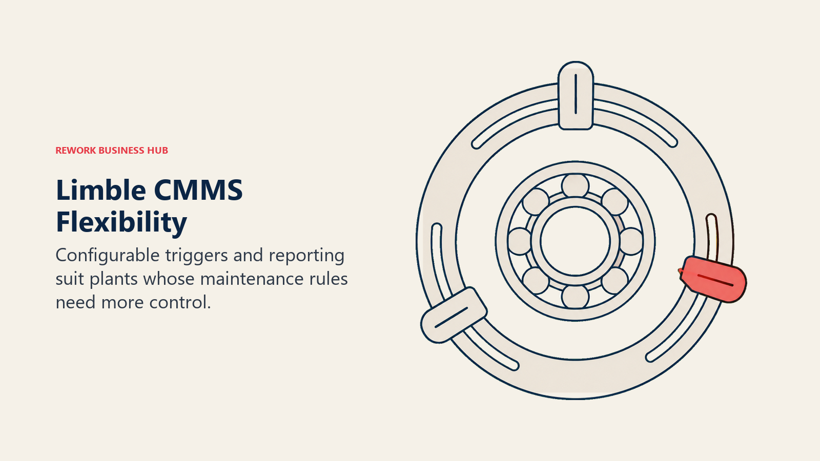 Adjustable control ring around a bearing illustrating configurable maintenance rules in Limble