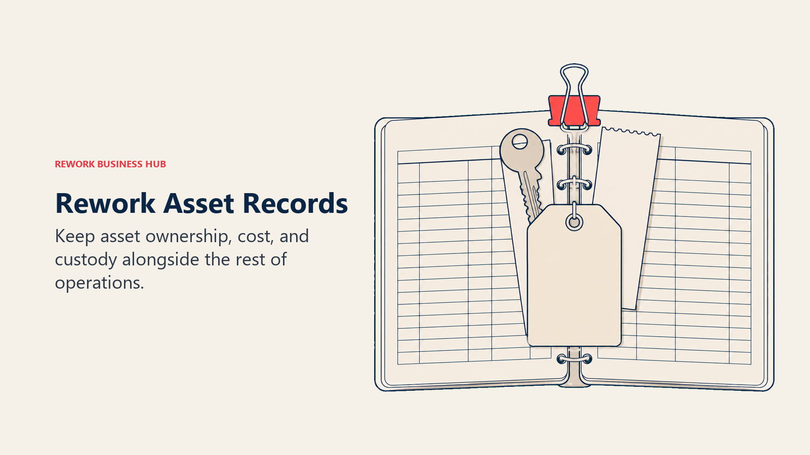 Asset ledger bound to a custody key, equipment tag, and purchase receipt in Rework