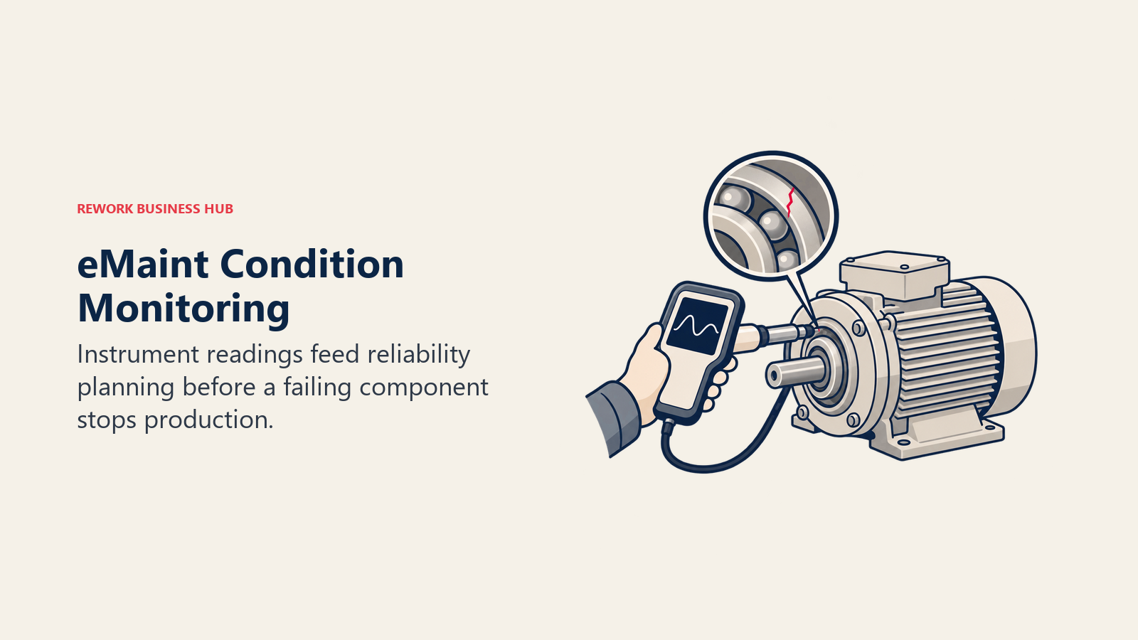 eMaint Condition Monitoring: Instrument readings feed reliability planning before a failing component stops production.