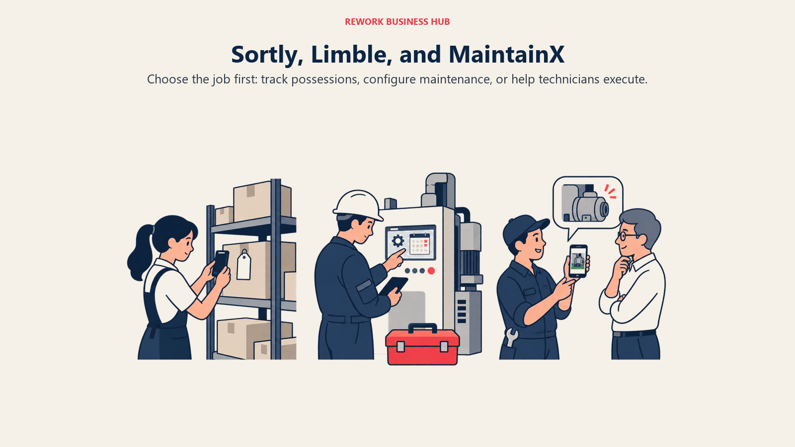 Sortly, Limble dan MaintainX: Pilih tugas dahulu: jejak harta, konfigurasi penyelenggaraan atau bantu juruteknik melaksanakan.