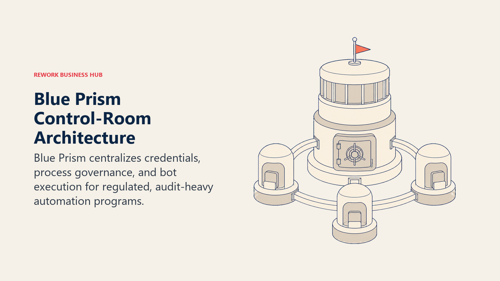 Central control room dispatching governed RPA workers through a secure credential vault