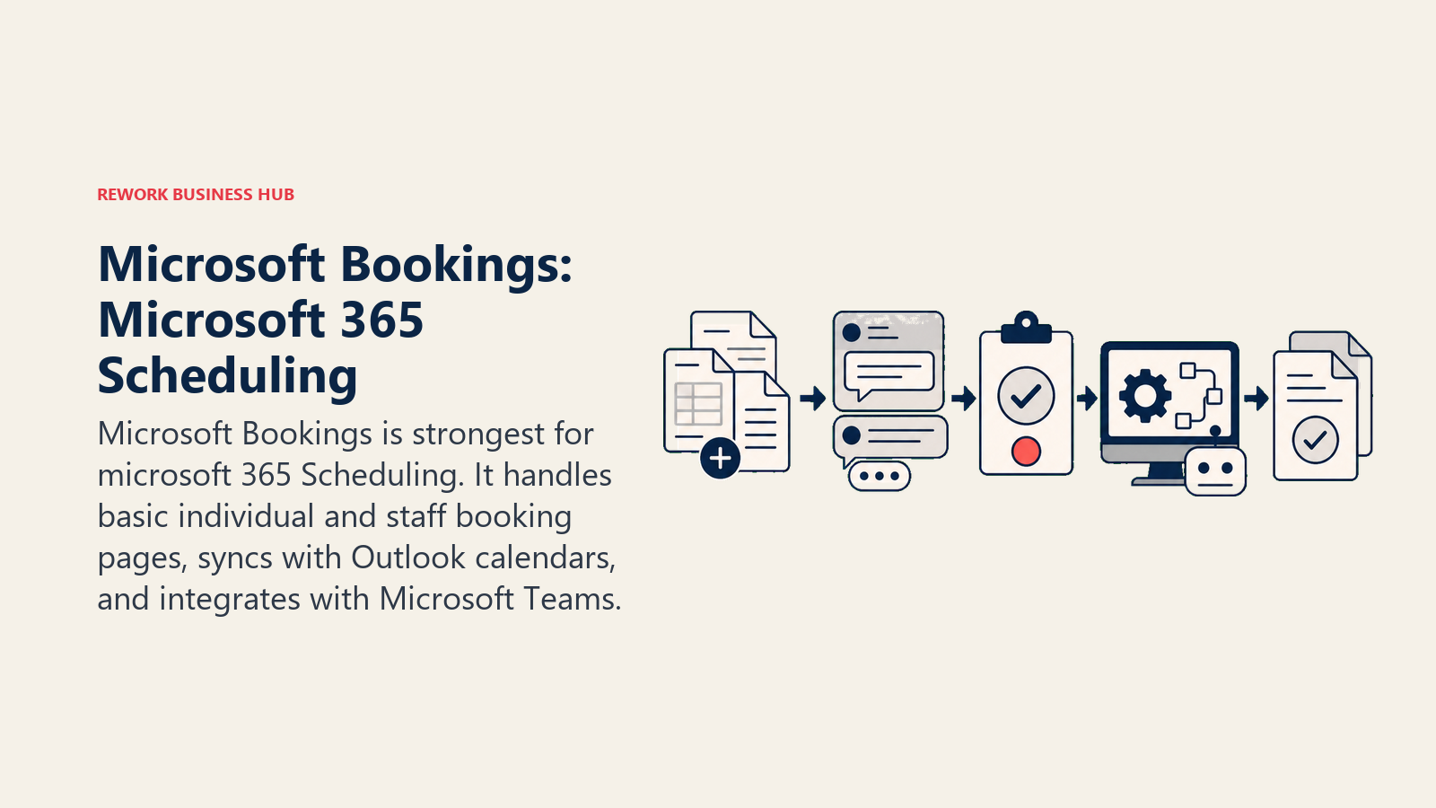 Microsoft Bookings: Microsoft 365 Scheduling illustrated with native workspace