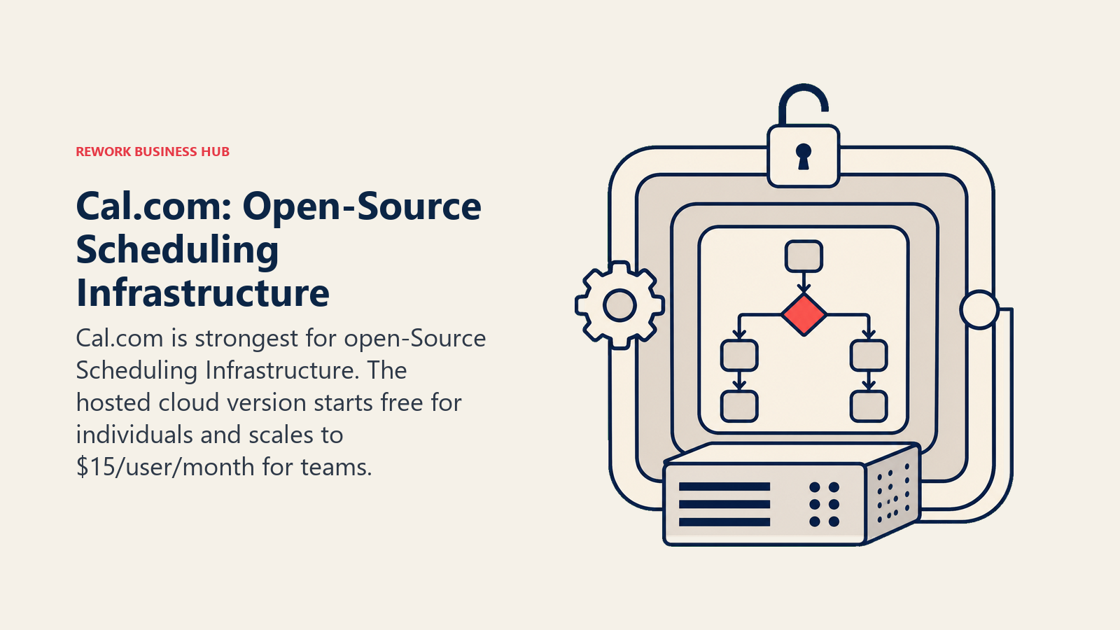Cal.com: Open-Source Scheduling Infrastructure illustrated with open engine
