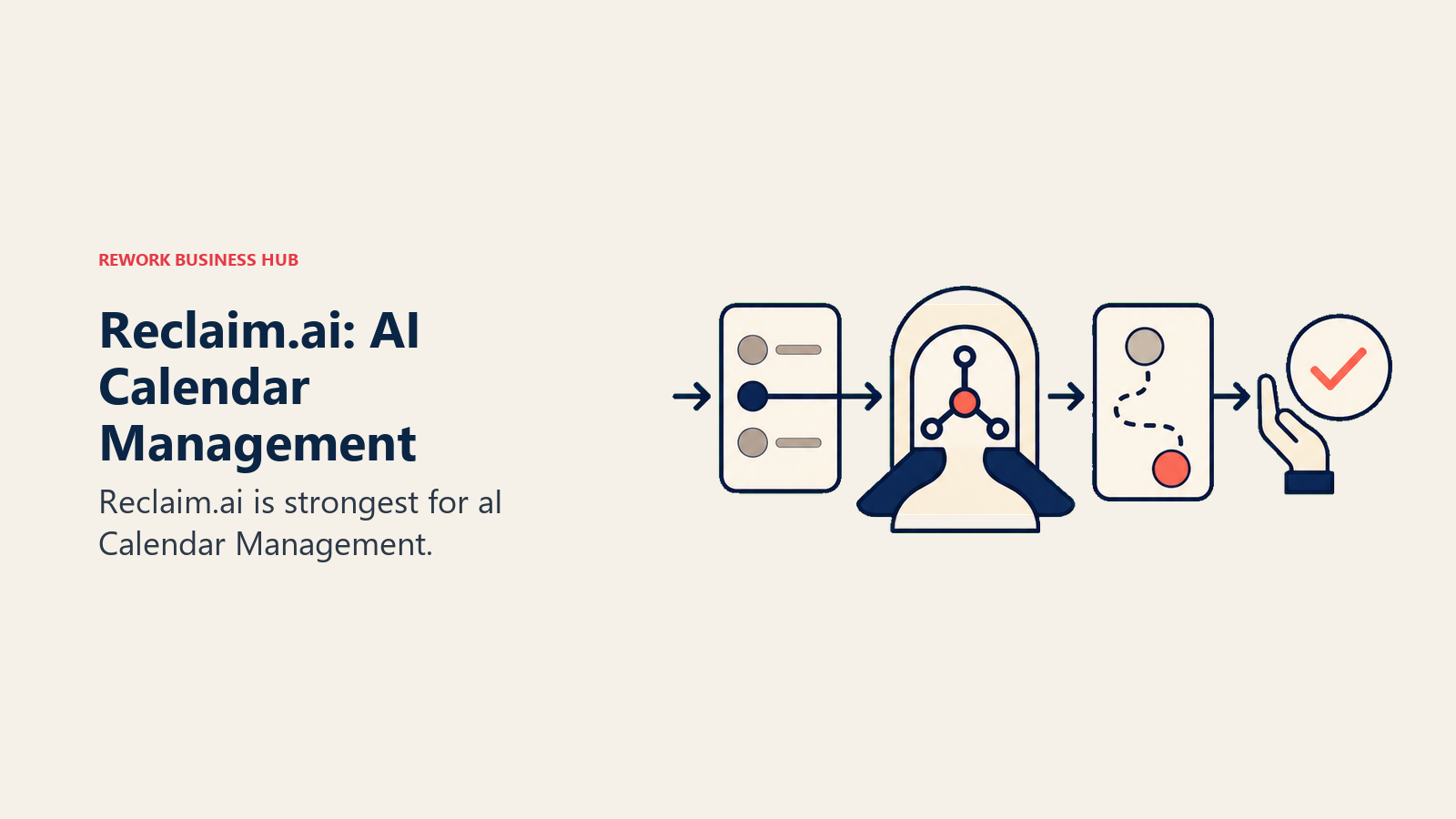 Reclaim.ai: AI Calendar Management illustrated with scheduling gateway