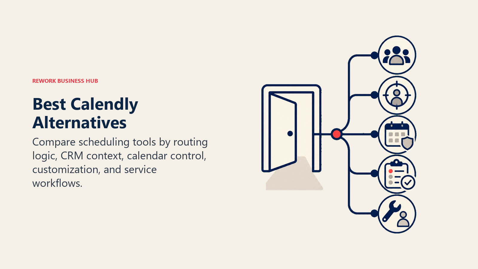 Best Calendly Alternatives illustrated with booking routes