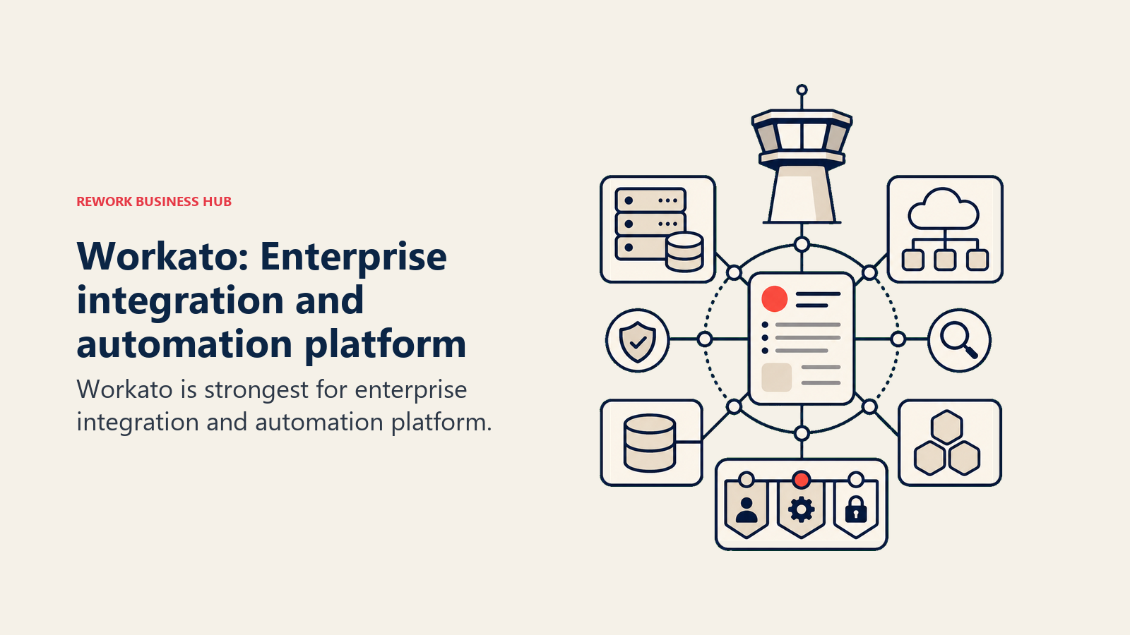 Workato: Enterprise integration and automation platform illustrated with control tower
