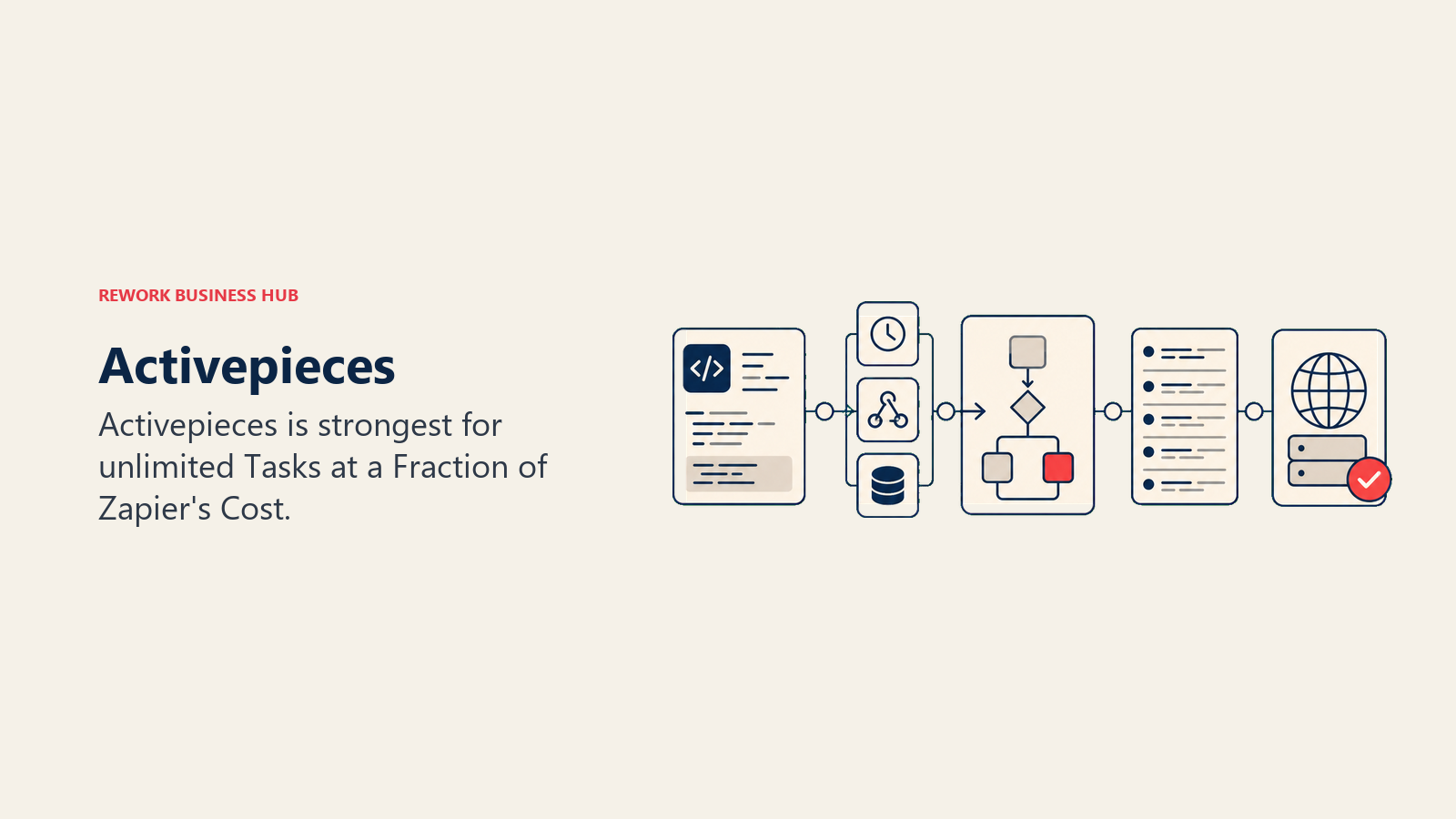 Activepieces illustrated with developer workbench